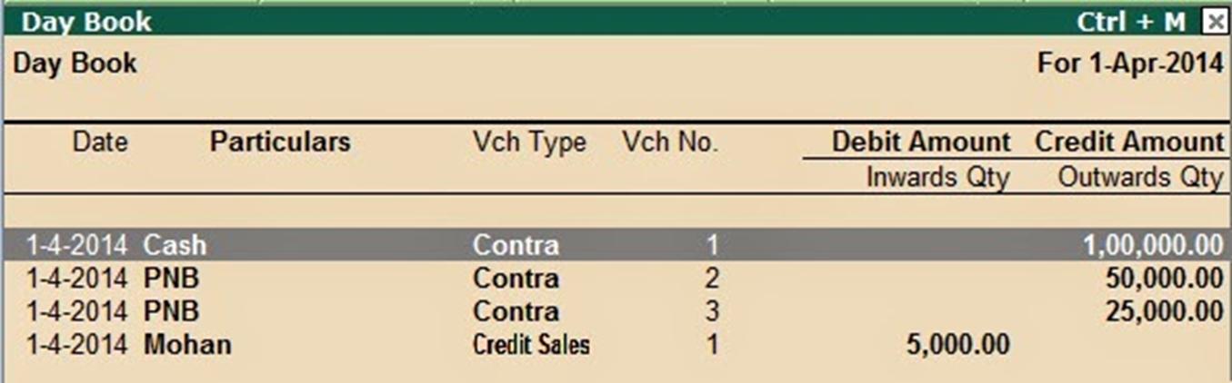 Image result for day book in tally