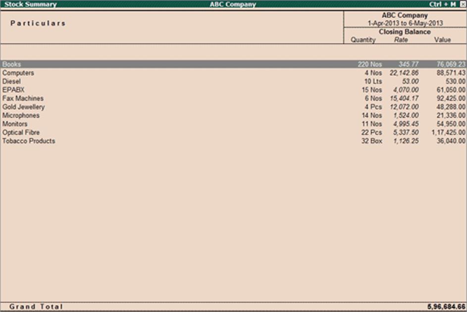 Image result for stock summary in tally