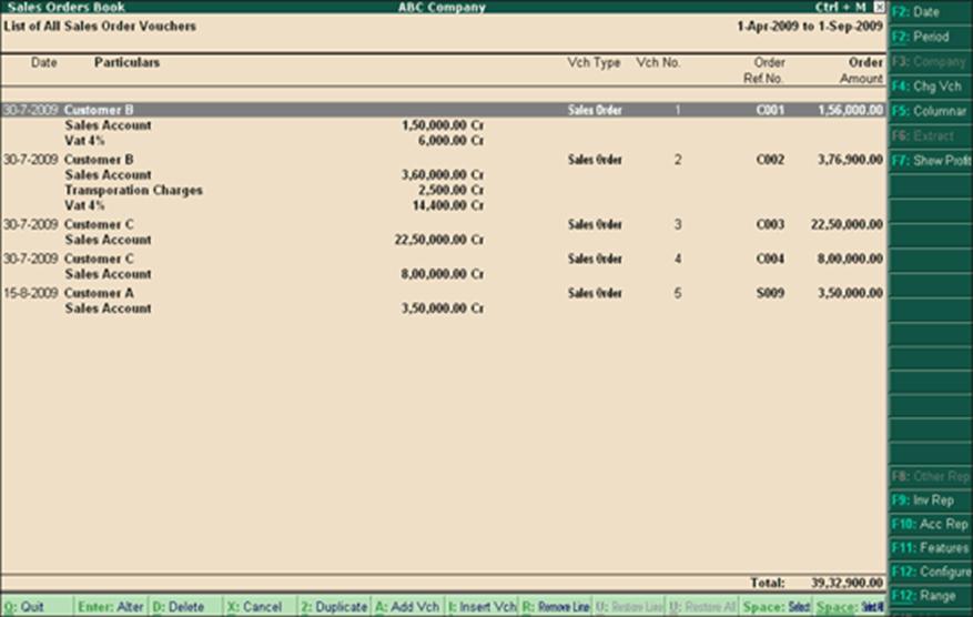 Image result for how to book sales order in tally erp 9