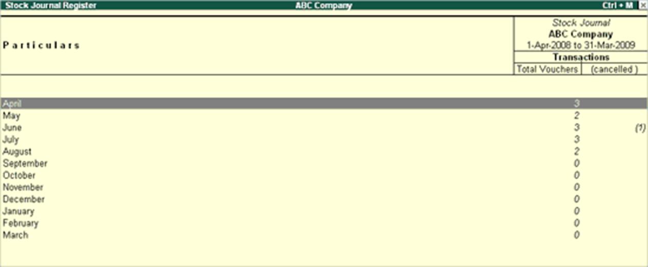 Image result for stock transfer register in tally