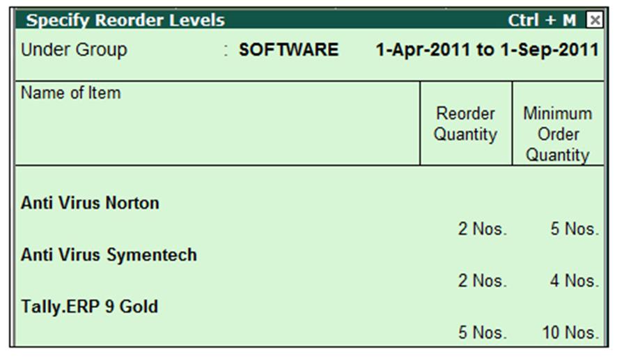 Image result for display Reorder status in tally