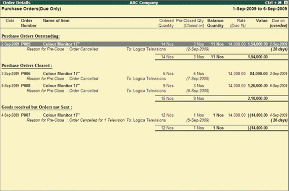 Image result for Purchase order summary in tally erp9