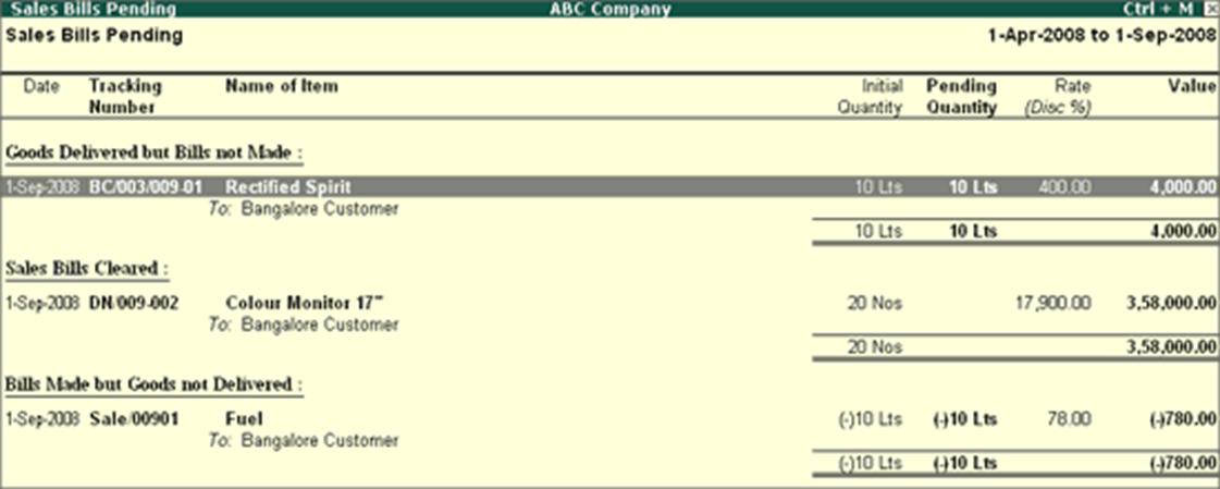 Image result for Sales bill Pending in tally