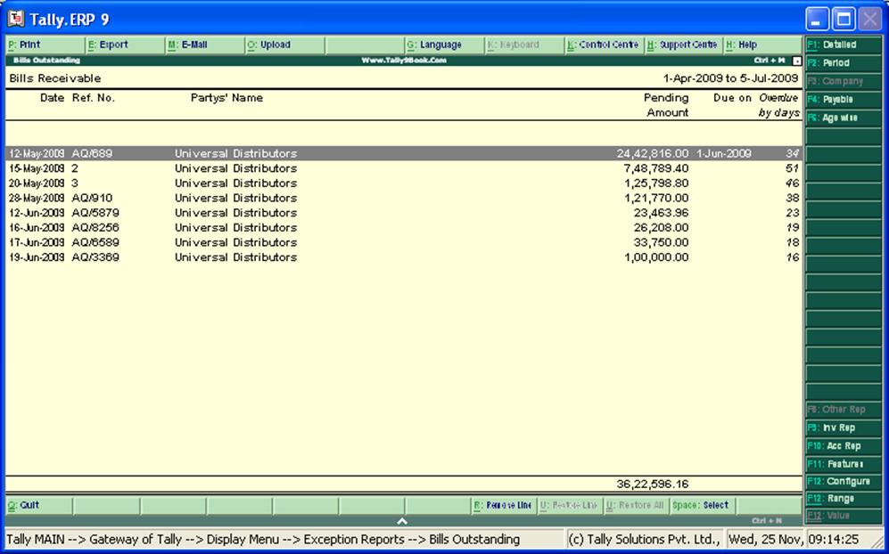 Overdue Receivable in Tally9
